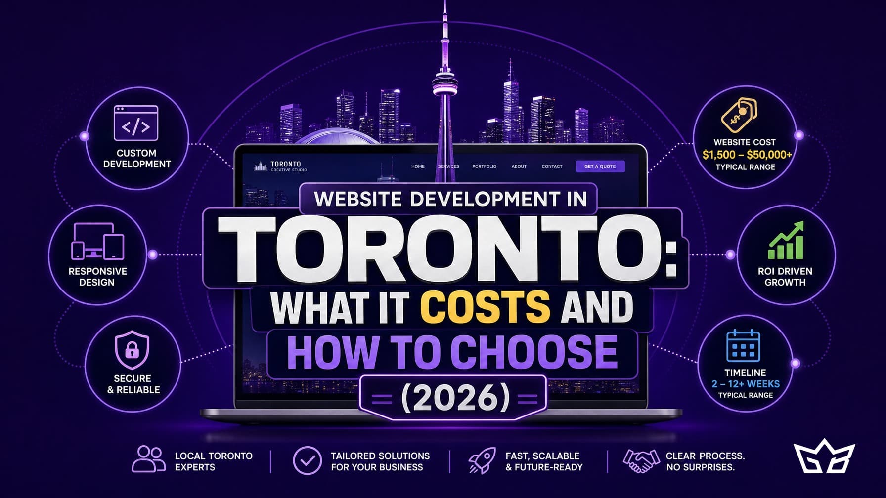 Website Development in Toronto: What It Costs and How to Choose (2026)