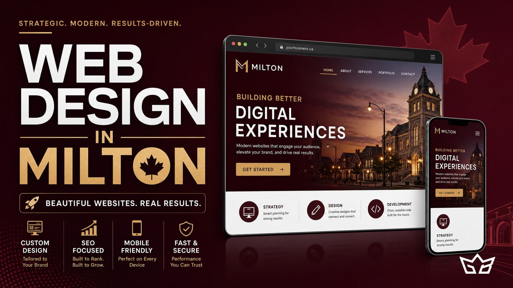 Web Design in Milton: Costs and How to Choose